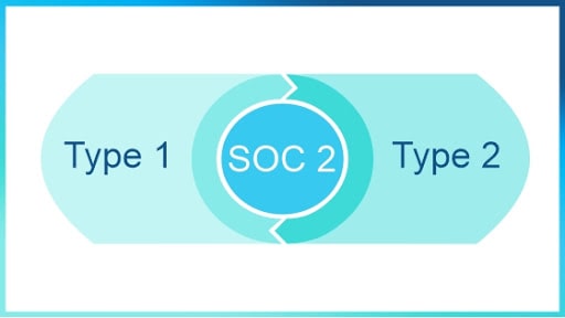 SOC 2 Type 1 vs Type 2