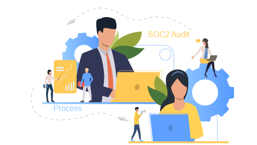 Process integrity in soc2 audit