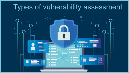 Types of Vulnerability Assessment