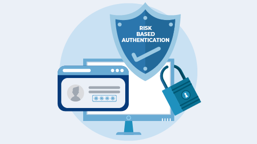 What Is Risk-Based Authentication And How Can It Help Your Business?