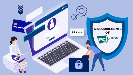 12 Requirements Of PCI DSS