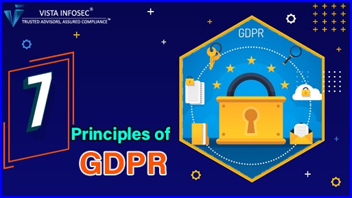 7 principles of GDPR – Infographic