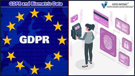 GDPR and Biometric Data: Ethical Considerations and Privacy Implications