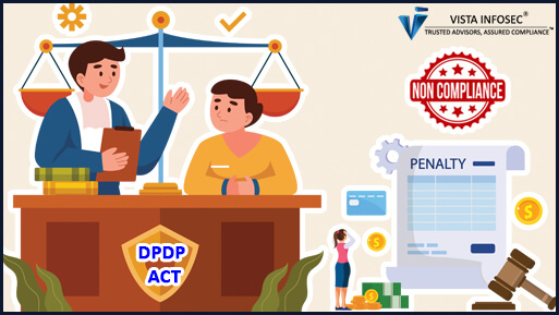 DPDP Act Non-Compliance Penalties